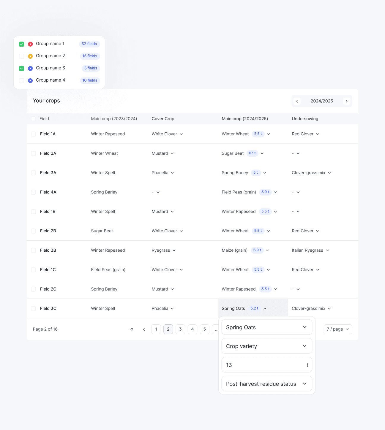 Crop rotation planning